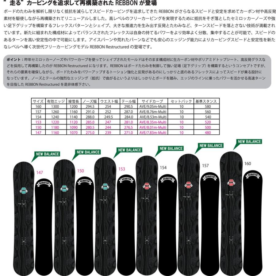 19-20 スクーター リボン REBBON スノーボード SCOOTER SNOWBOARD 板 グラトリ スノボー｜a2b-web｜03