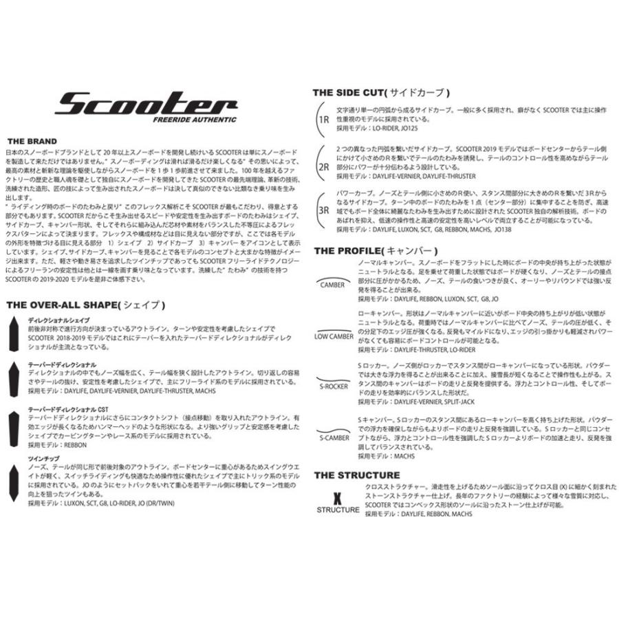 19-20 スクーター リボン REBBON スノーボード SCOOTER SNOWBOARD 板 グラトリ スノボー 19-20 スクーター リボン REBBON スノーボード SCOOTER SNOWBOARD 板 グラトリ スノボー
