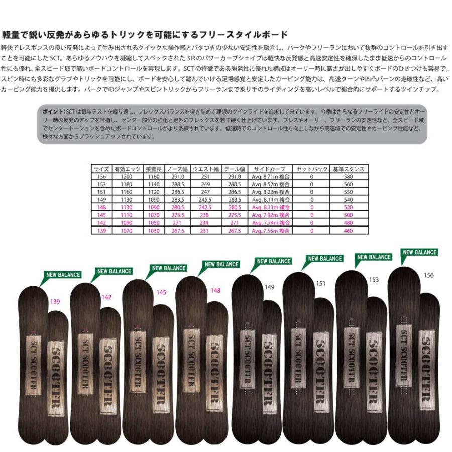 スクーターscooter SCT 149センチ19-20年スノーボード