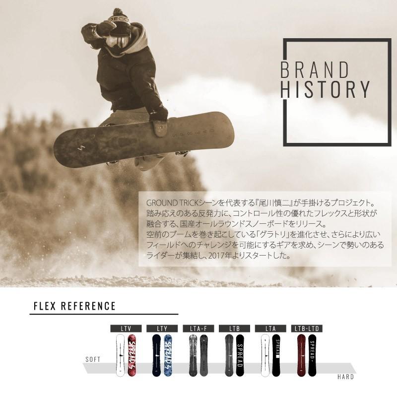 19-20 スプレッド スノーボード LTV SPREAD SNOWBOARD レディース 尾川 