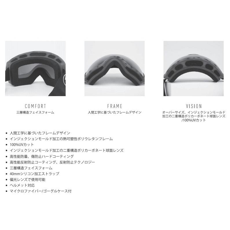 ELECTRIC エレクトリック ゴーグル 18-19 EG2 スノーボード ELECTRIC エレクトリック ゴーグル 18-19 EG2 スノーボード