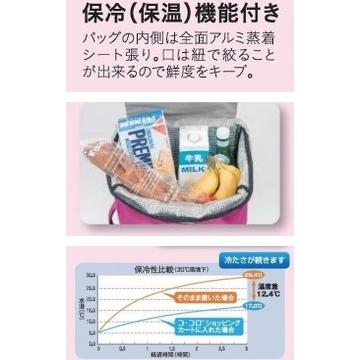 cocoro（コ・コロ） レップ ショッピングカート プレーンベーシック