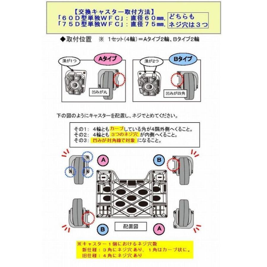 スワニー キャリーバッグ 交換用 「３３」 ７５ｍｍ キャスター ダストガードキャップ付（ＰＵ） ４輪(１セット)　※お取り寄せ商品｜a2company｜05