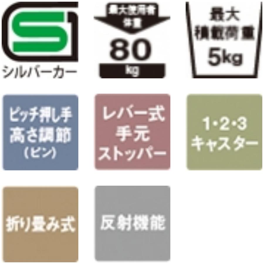 Tacaof 幸和製作所 テイコブ シルバーカー SLM06 フィーナ ネイビー
