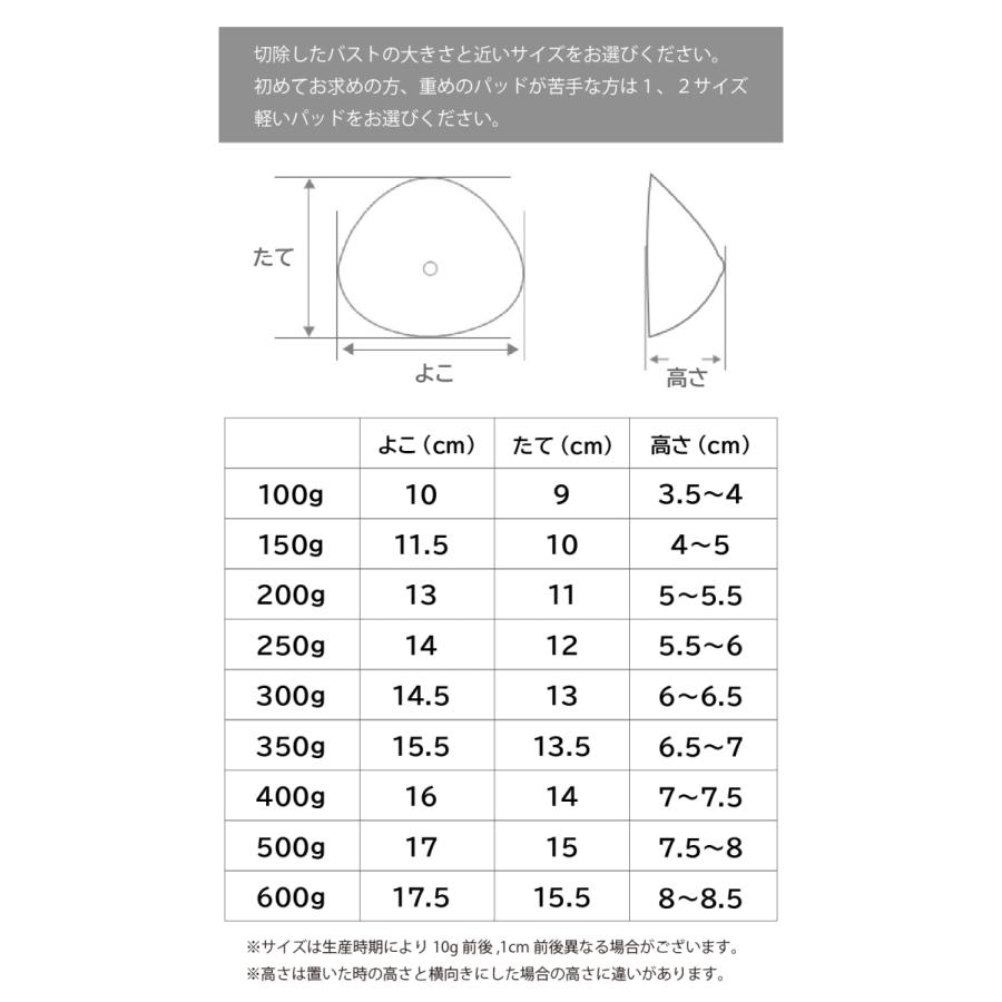 乳がんパット！全摘術専用 シリコン 乳がん用 パッド 500g 600g 左右