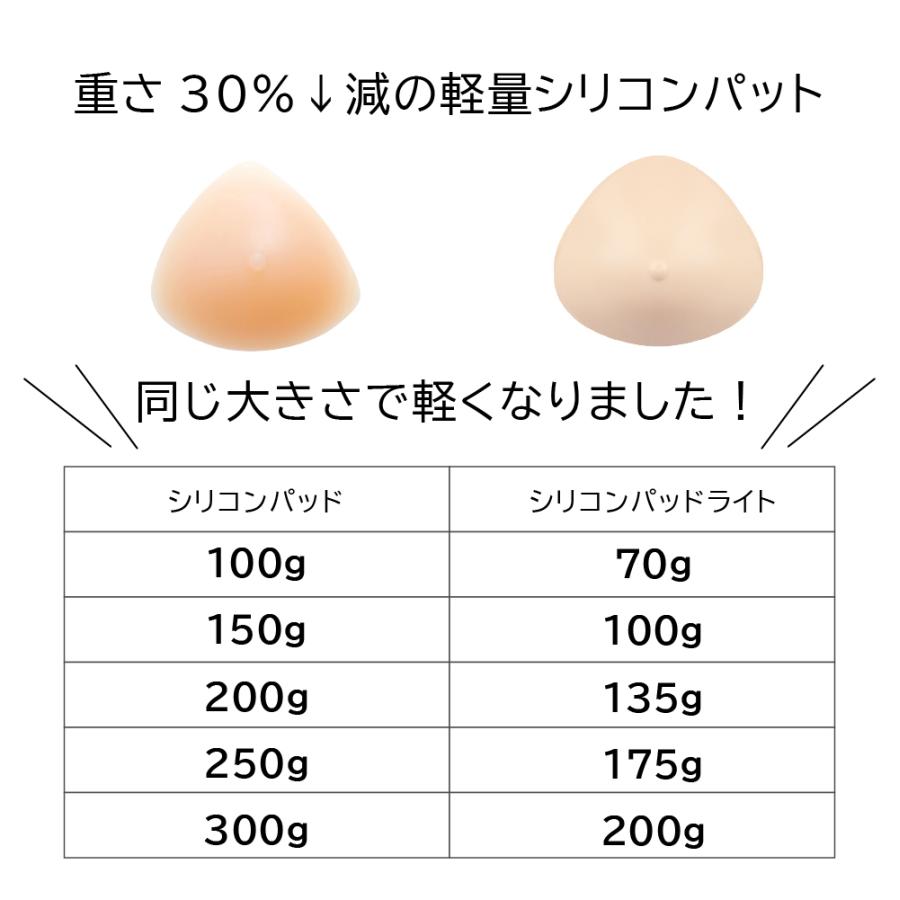 乳がん術後用 シリコンパッド サイズ5 ケース付 乳がんパッド シリコン