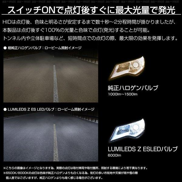 フォレスター SH系/SH5/SH9/SHJ LED フォグランプ 9006 12000LM 高輝度LEDチップ搭載モデル 50W 大光量 3色展開 3000K/6500K/8000K 車検対応｜aa-moll｜04