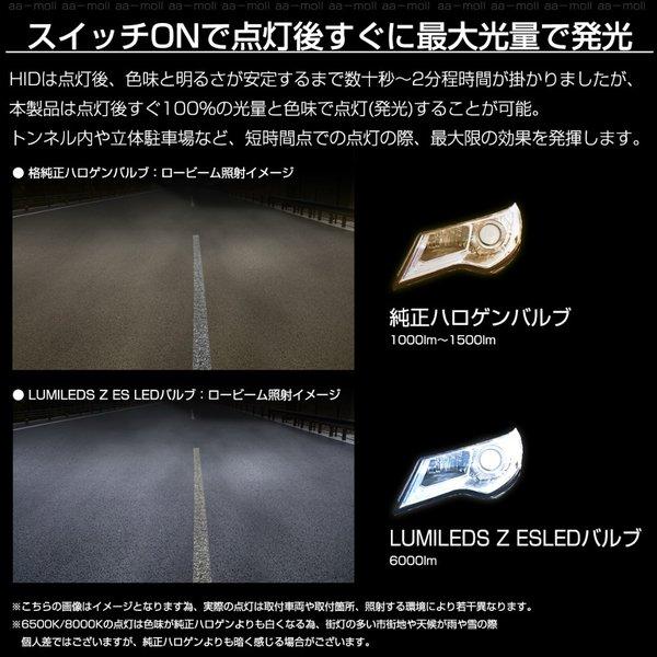エスティマ 30系/40系/ACR30W/ACR40W/MCR30W/MCR40W 前期/後期 LED