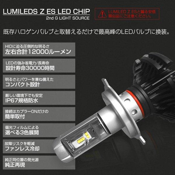 フィット Fit GK系/GP5/GP6 前期/後期 LED ヘッドライト ロービーム