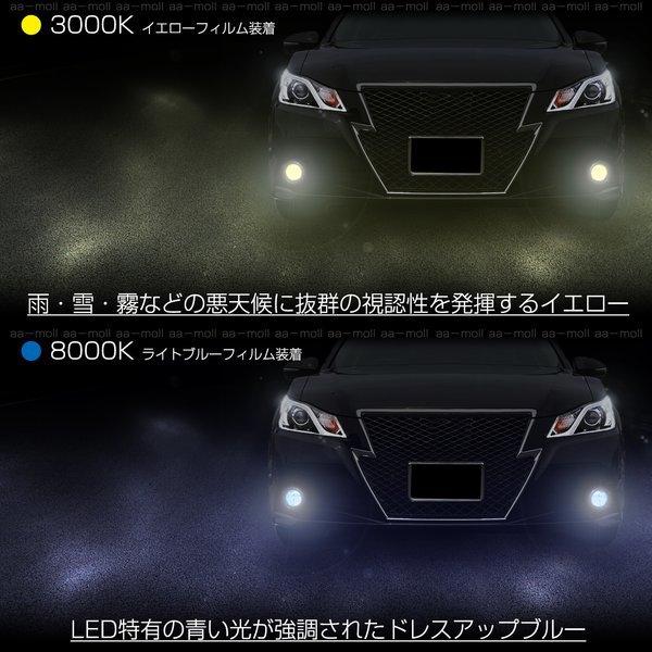 インプレッサスポーツ GT系/GT2/GT3/GT6/GT7 前期/後期 LED ハイビーム