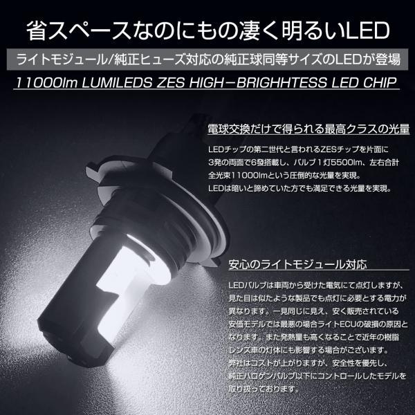 イスト 110系 LED ヘッドライト ロービーム/ハイビーム Hi/Lo 切替 H4 11000LM高輝度LEDチップ搭載モデル 55Wコンパクト ハイパワーモデル 車検対応_2