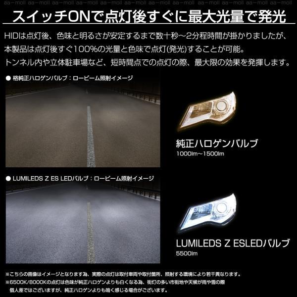 イスト 110系 LED ヘッドライト ロービーム/ハイビーム Hi/Lo 切替 H4 11000LM高輝度LEDチップ搭載モデル 55Wコンパクト ハイパワーモデル 車検対応_3