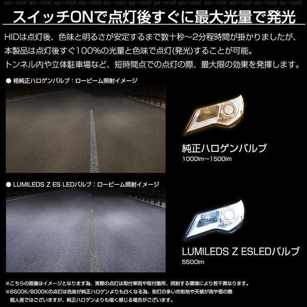 セレナ C25系 前期 LED ヘッドライト ロービーム/ハイビーム Hi/Lo 切替 H4 11000LM高輝度LEDチップ搭載 55Wコンパクトモデル 車検対応_3