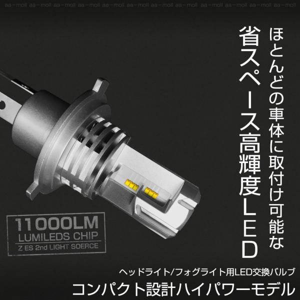 フィット/Fit GP1 LED ヘッドライト ロービーム/ハイビーム Hi/Lo 切替 H4 11000LM高輝度LEDチップ搭載 55Wコンパクトモデル 車検対応_1