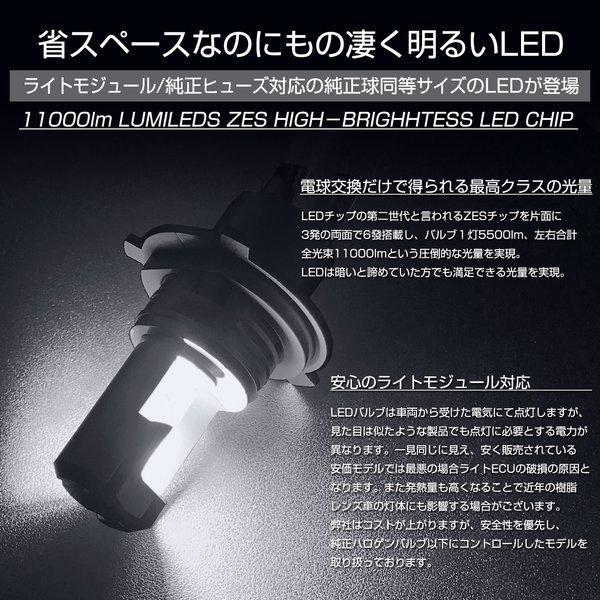 ハイゼットカーゴ S321V/S331V 前期/後期 LED ヘッドライト ロービーム/ハイビーム Hi/Lo 切替 H4 11000LM高輝度LEDチップ 55W 車検対応_2