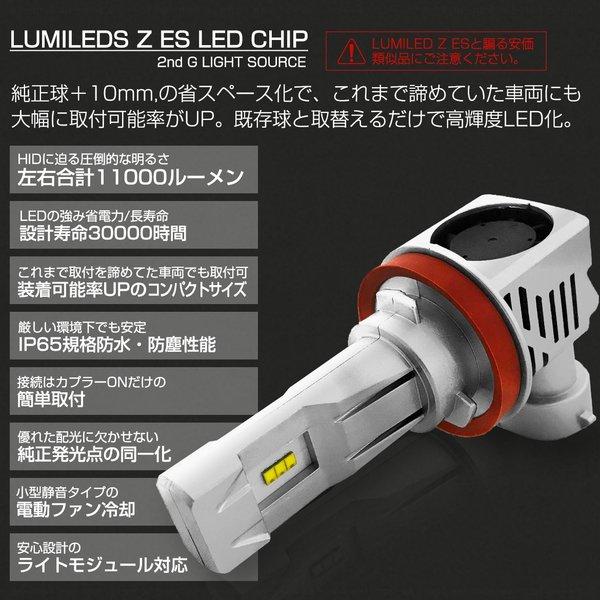 ソリオ MA26S/MA36S/MA46S LED ハイビーム H9 11000LM 高輝度LEDチップ