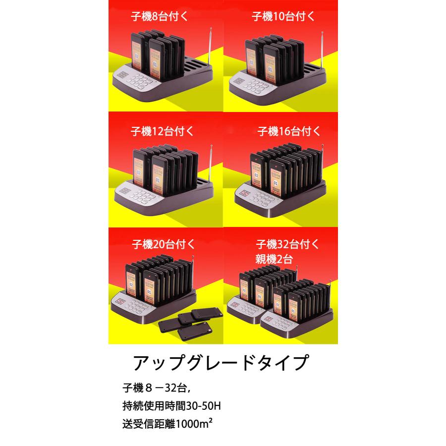 受信機8-20台 フードコート 呼び出しベル レストラン ゲスト 受信機8-20台 フードコート 呼び出しベル レストラン ゲスト