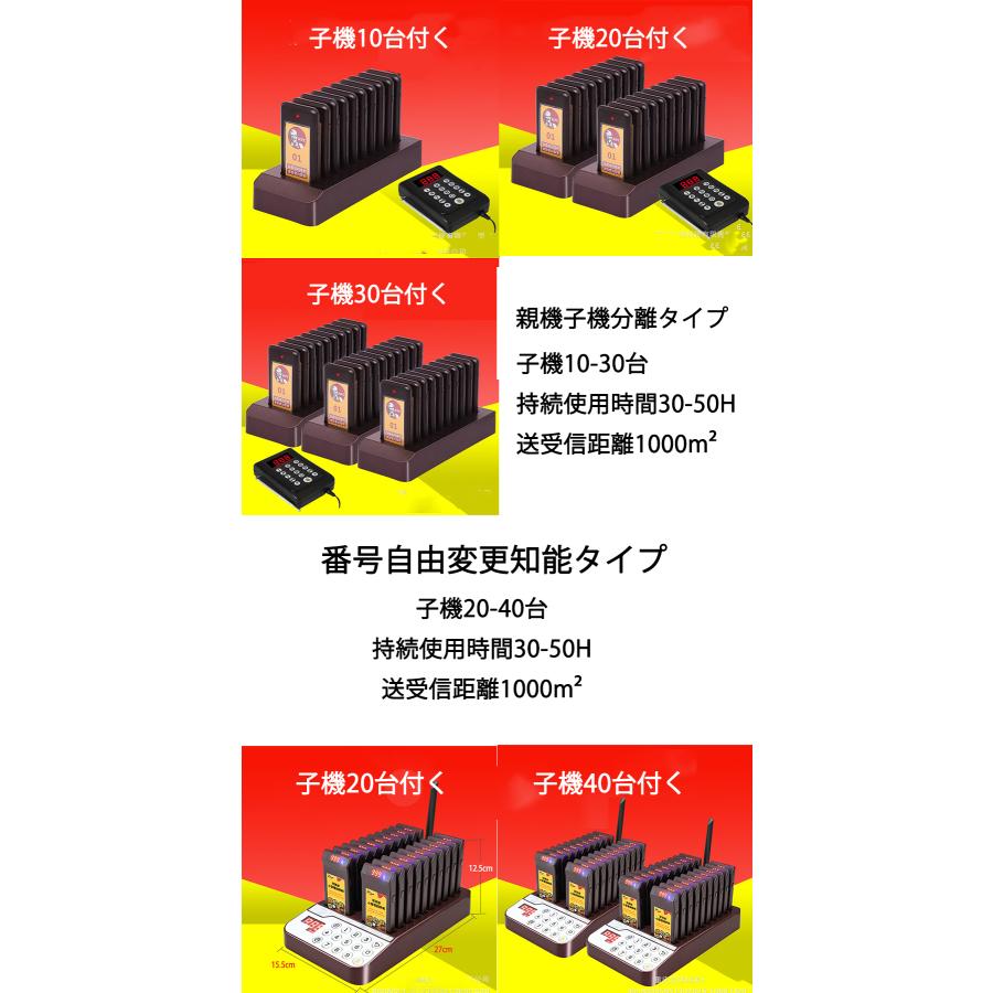 受信機8-20台 フードコート 呼び出しベル レストラン ゲスト 受信機8-20台 フードコート 呼び出しベル レストラン ゲスト