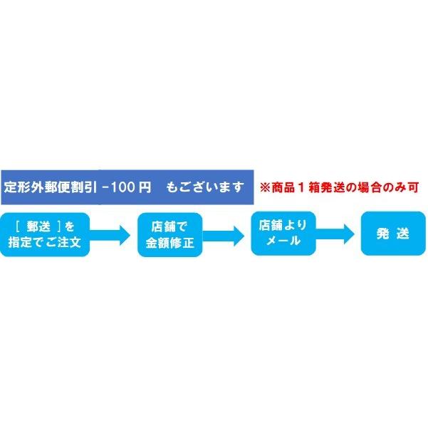 【郵送で100円OFF(単品ご注文時のみ)】DEMECAL（デメカル）「B型肝炎+Ｃ型肝炎+HIVセルフチェック」自宅で簡単血液検査！［プライバシー配慮］［採血］の画像