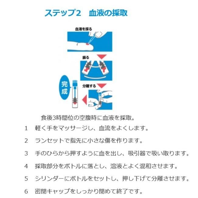 【郵送で100円OFF(単品ご注文時のみ)】DEMECAL（デメカル）「B型肝炎+Ｃ型肝炎+HIVセルフチェック」自宅で簡単血液検査！［プライバシー配慮］［採血］の画像