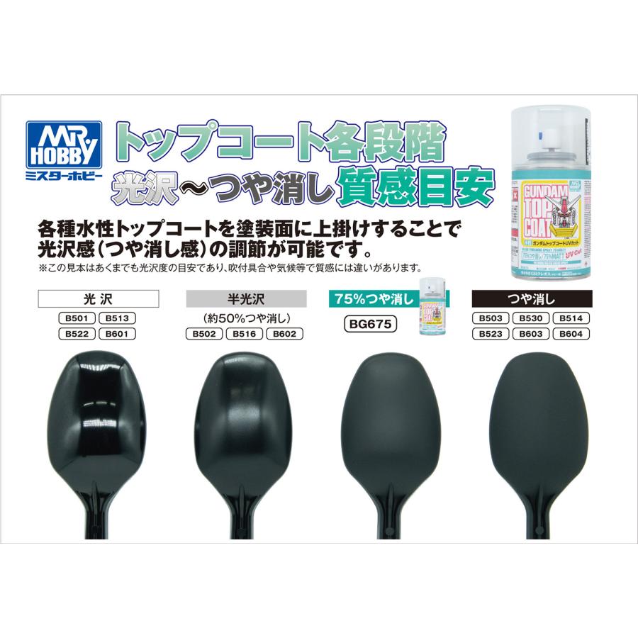 GSIクレオス BG675 水性ガンダムトップコート UVカット 75% つや消し