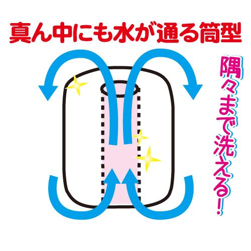 大物洗い用洗濯ネット筒形|aaa83900|02