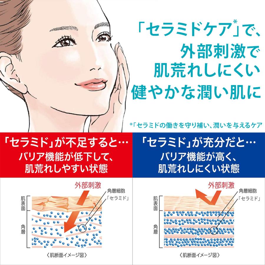 キュレル 潤浸保湿 化粧水 III とてもしっとり つめかえ用 130ml 花王 kao 薬用 医薬部外品 国内正規品｜aaa83900｜04