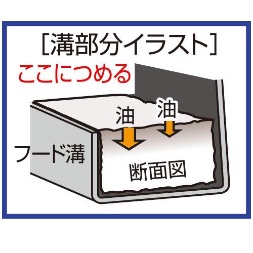 レンジフードの溝汚れません 2 4m 2本 A A Shop 通販 Yahoo ショッピング