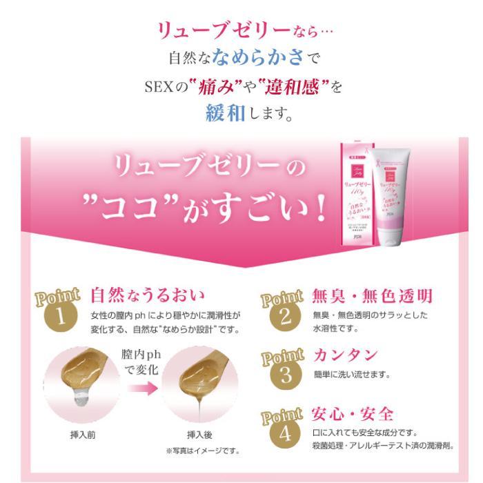 ジェクス リューブゼリー 分包タイプ 5g×5包 潤滑ゼリー ポスト投函
