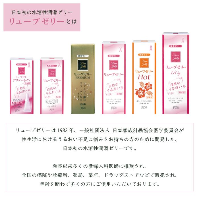 ジェクス リューブゼリー 潤滑ゼリー ホット 55g : 医薬品コスメ日用品