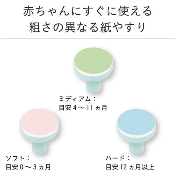 オンラインショッピング コンビ ベビーレーベル ネイルケアセット アイスミント Bl Riosmauricio Com