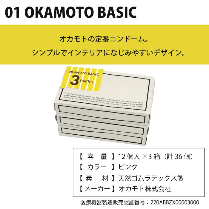 不二ラテックス 選べる！大容量コンドーム 12個入×3セット 中身