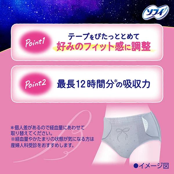 ソフィ 超熟睡 おでかけ交換ショーツ M-Lサイズ 4個入 / 7個入