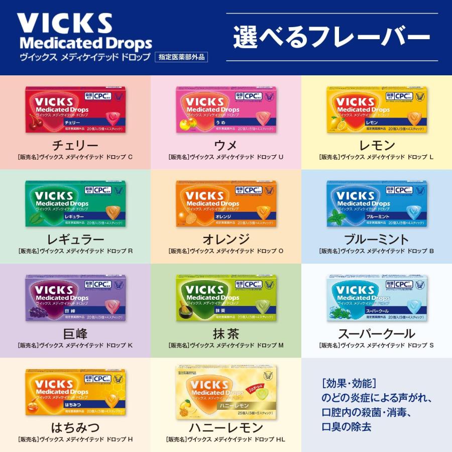 大正製薬 ヴィックス メディケイテッド ドロップ 20個入 全10種類