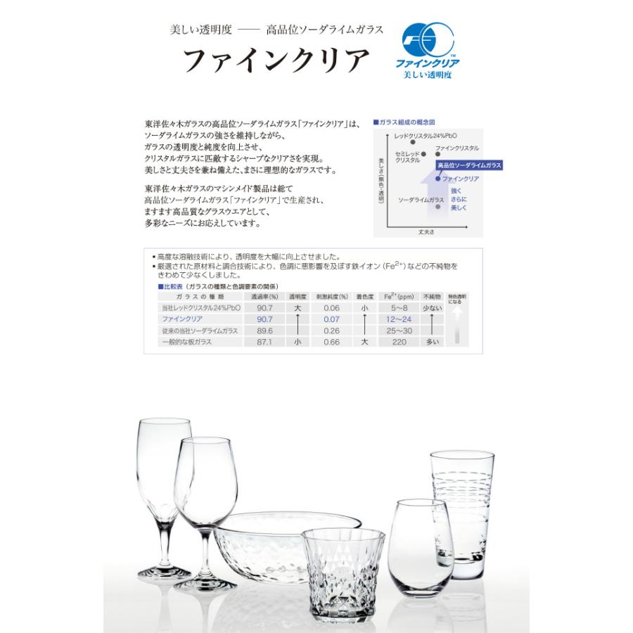 東洋佐々木ガラス レセプション ワイングラス 445ml 6個セット 30K35HS :4906678171416:CHICONIA - 通販 -  Yahoo!ショッピング