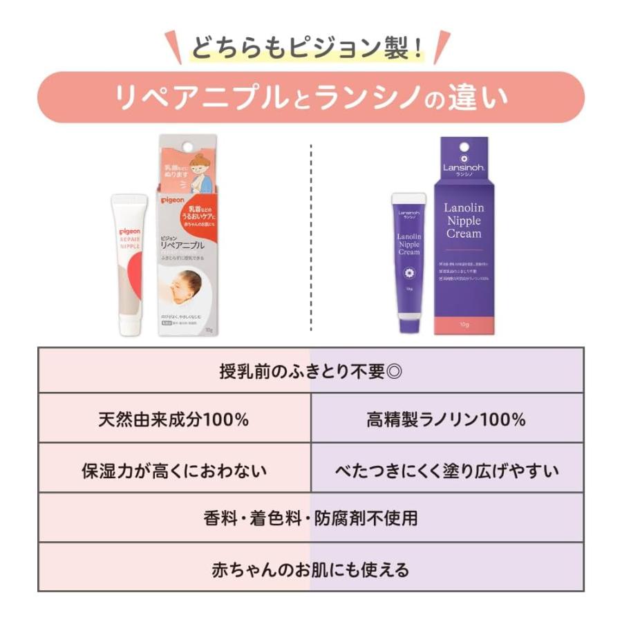 Lansinoh ピジョン ランシノ 10g 1本入 保湿クリーム ランシノクリーム