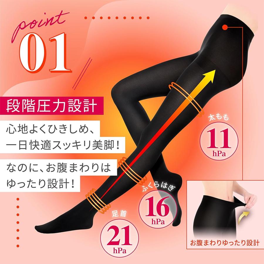 スリムウォーク 着圧タイツ むくみ対策 美脚あったかタイツなめらか 