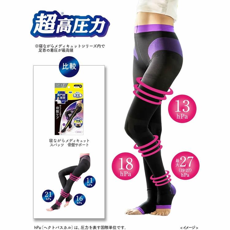 メディキュット（MediQttO） 寝ながらメディキュット スパッツ骨盤