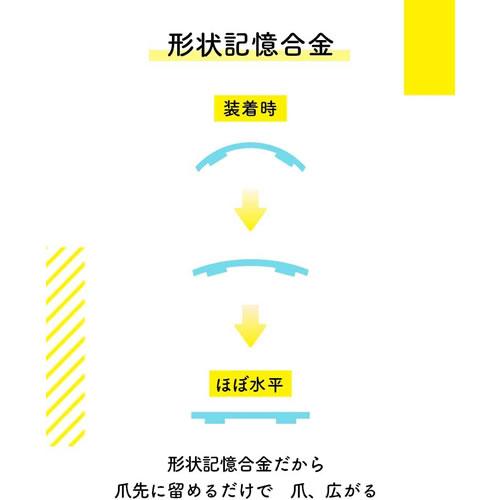 ネコポス 送料無料 ドクターショール 巻き爪用クリップ Mサイズ｜aaa8390a3｜03