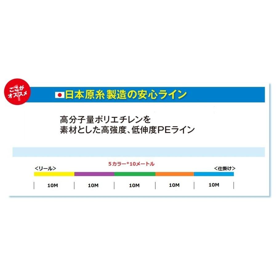最安値で 高強度peライン8本編 3号 4号 5号 6号 1000m 5カラー ルアー用 シーバス 投げ釣り ジギング エギング タイラバ Materialworldblog Com
