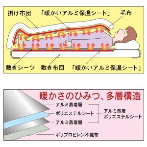 暖かいアルミ保温シート |  | 01