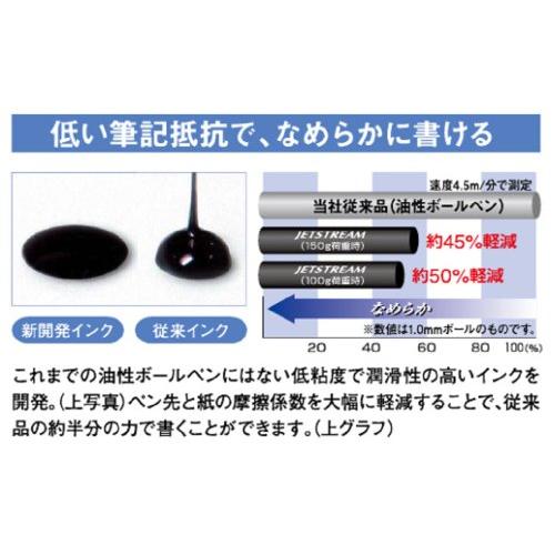 三菱鉛筆 油性ボールペン ジェットストリームプライム ノック式 0.7 ブラック 書きやすい SXN220007.24｜aalso｜05