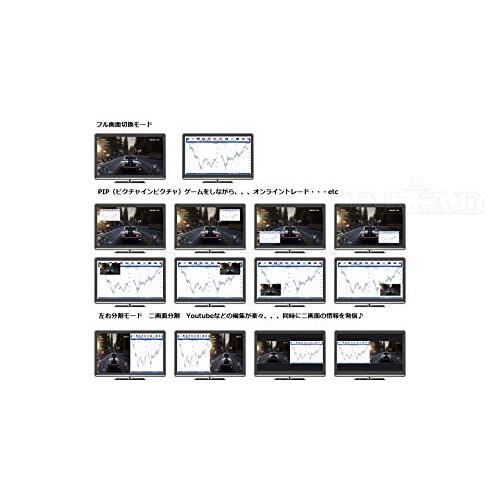 DAIAD HDMI PIP 切替器 2画面分割 2入力 1出力 1080p 60Hz モニター ワイプ表示 ピクチャインピクチャ リモコン リモコン