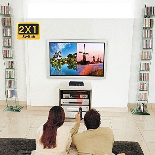 DAIAD HDMI PIP 切替器 2画面分割 2入力 1出力 1080p 60Hz モニター ワイプ表示 ピクチャインピクチャ リモコン リモコン