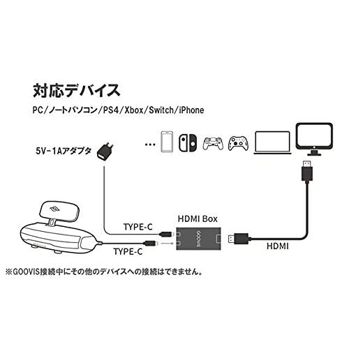 GOOVIS T2 Young 2021 ヘッドマウントディスプレイ ヘッドセット HMD