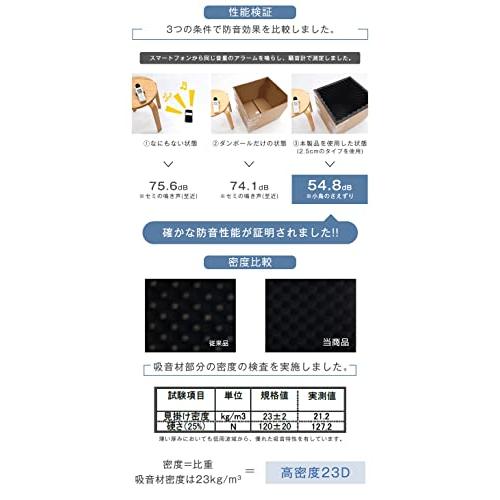 タンスのげん吸音材 20枚セット