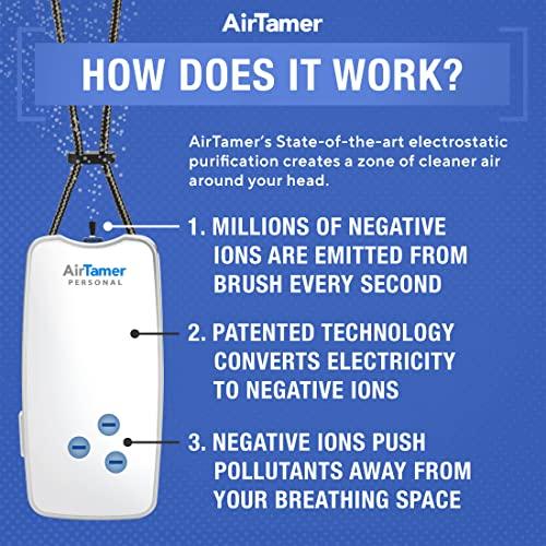 AirTamer A310W Personal Rechargeable and Portable Air Purifier Negative