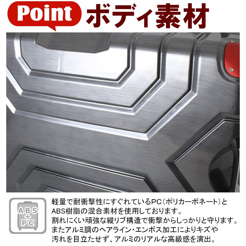 Siffler スーツケース Mサイズ フレームタイプ グリップマスター