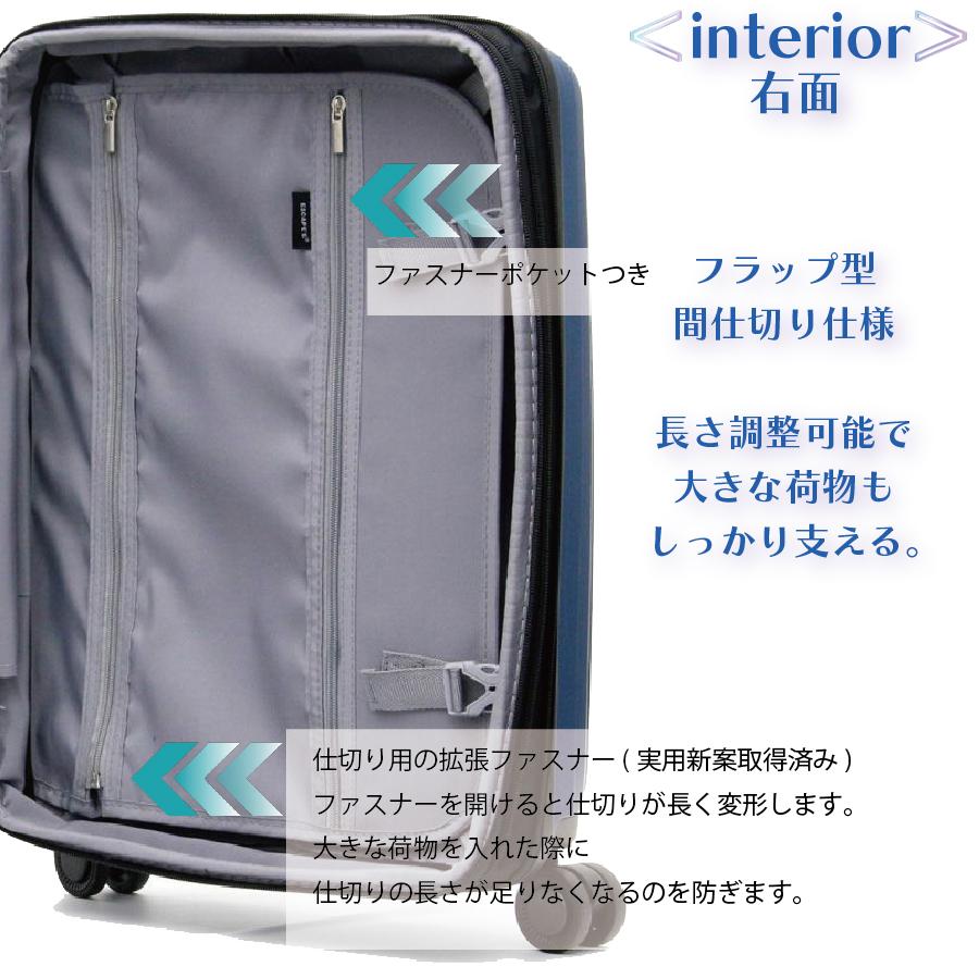スーツケース 超軽量 大容量 キャリーバッグ 機内持ち込み Sサイズ