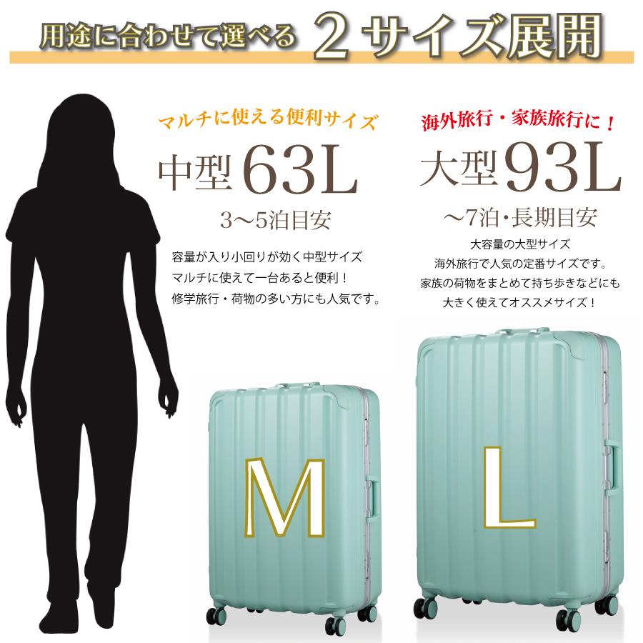 GREEN WORKS 衝撃に強い フレーム スーツケース Lサイズ 93L 1週間